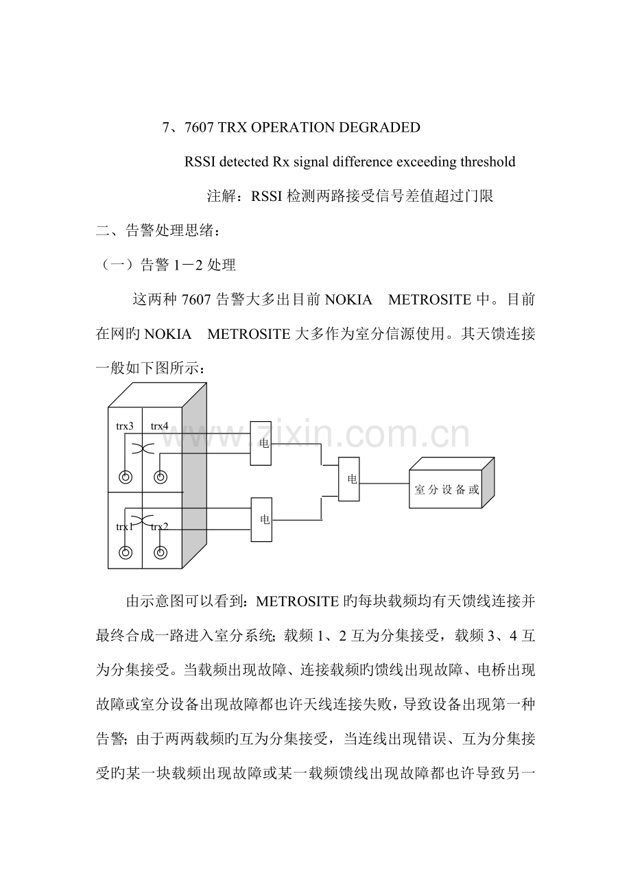 告警处理完全手册.doc_第3页