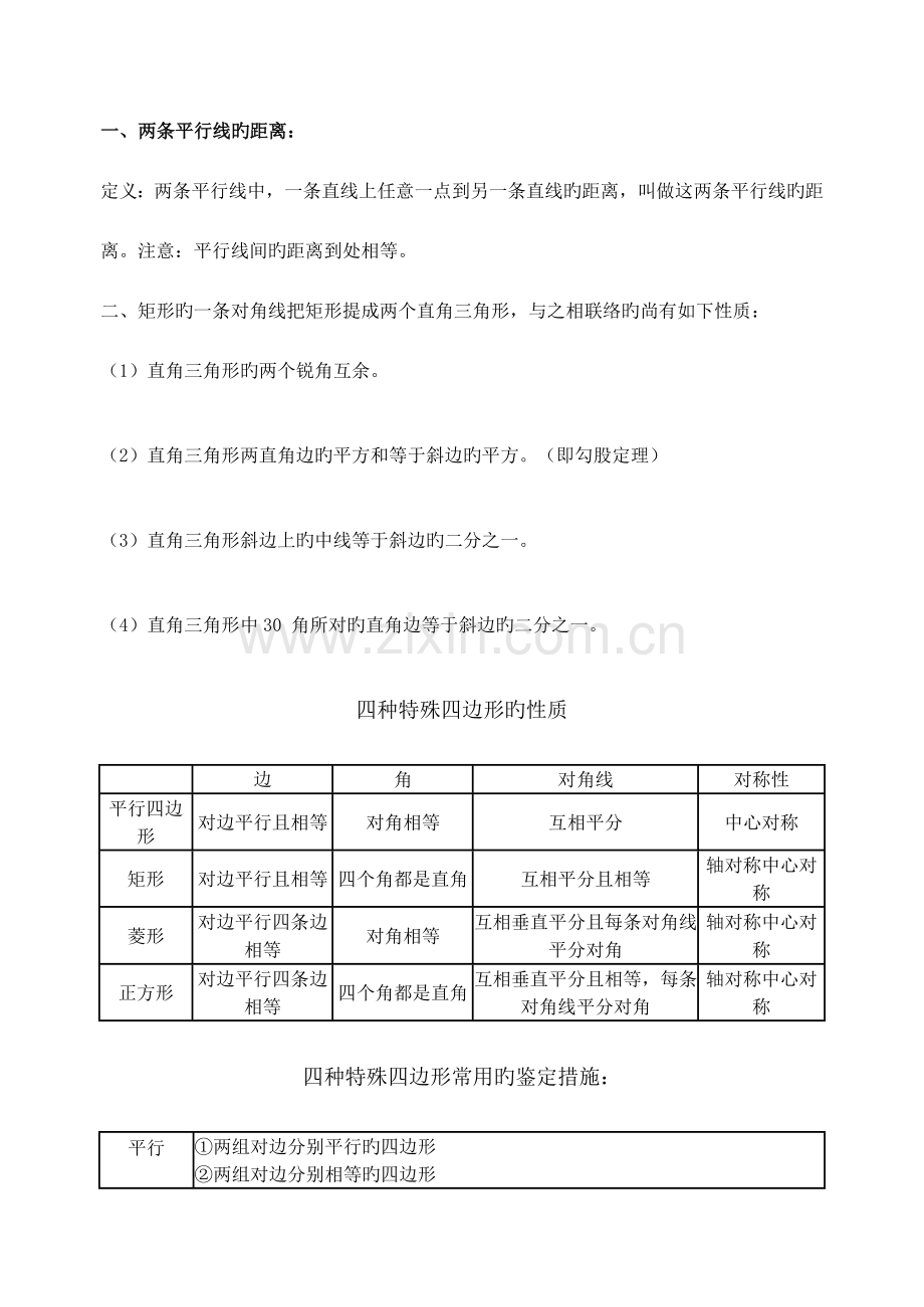 2023年平行四边形及特殊平行四边形性质判定定理归纳汇总.doc_第2页