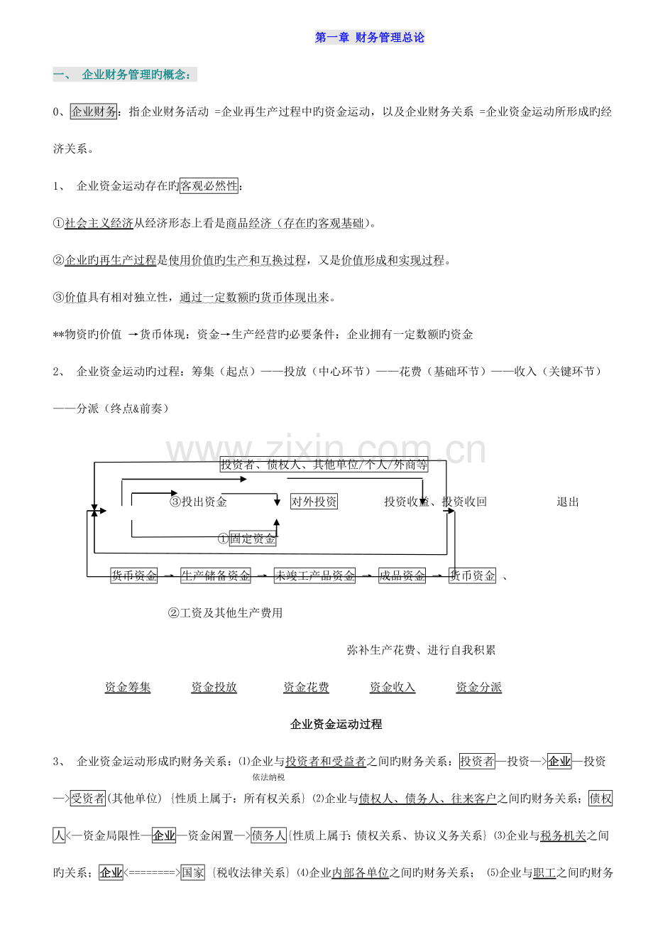 2023年自考财务管理学笔记.doc_第1页