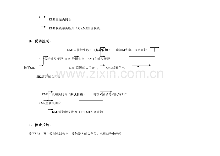 2023年电机正反转控制原理电路图电路分析及相关资料电工进网作业证考试.doc_第3页