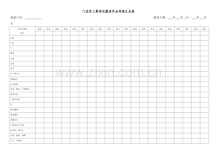 2023年门店员工标准化服务作业考核汇总表.doc_第1页