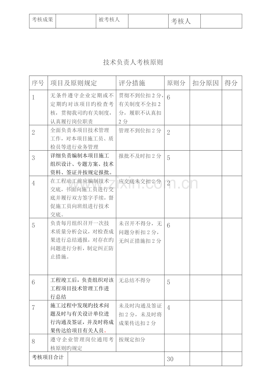 建筑工程考核标准.doc_第3页