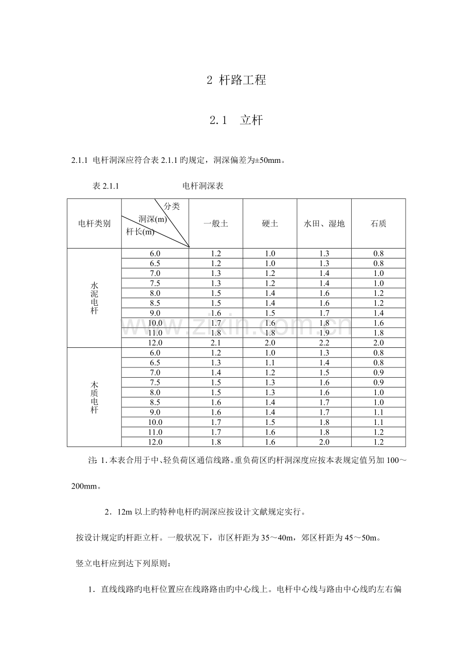 架空杆路施工规范.doc_第1页