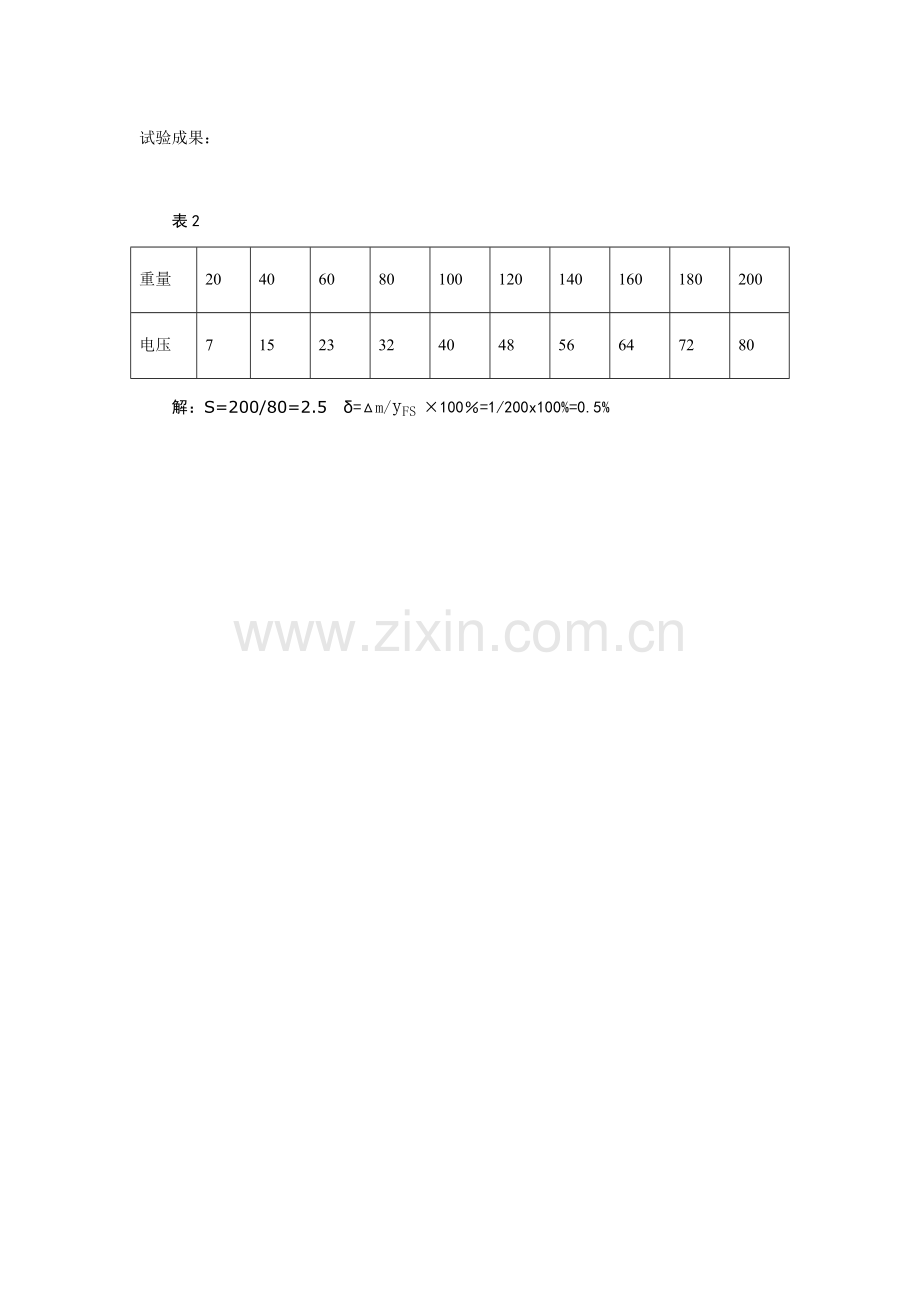 2023年金属箔式应变片半桥性能实验报告.doc_第3页