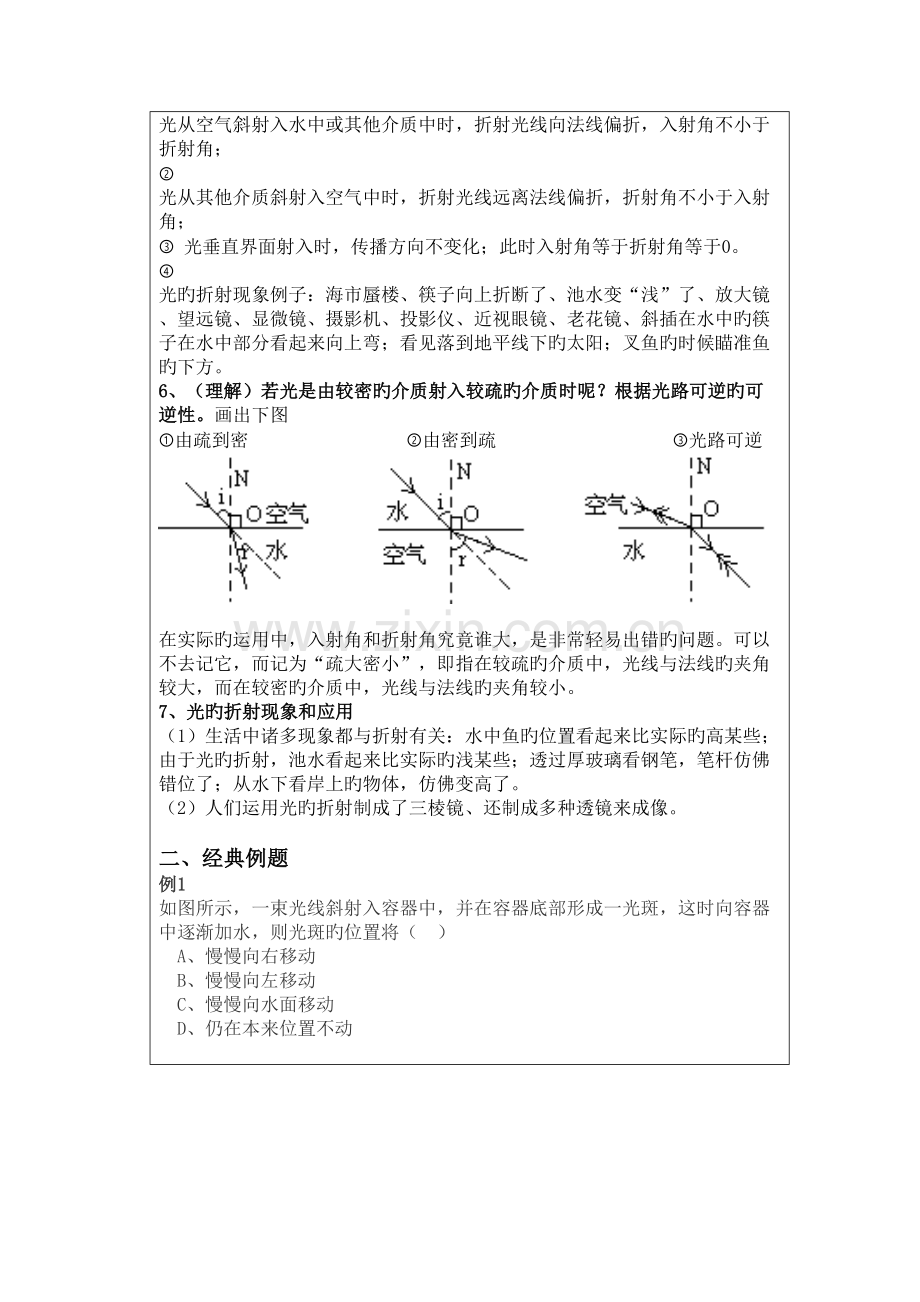 2023年光的折射知识点经典例题习题.docx_第2页