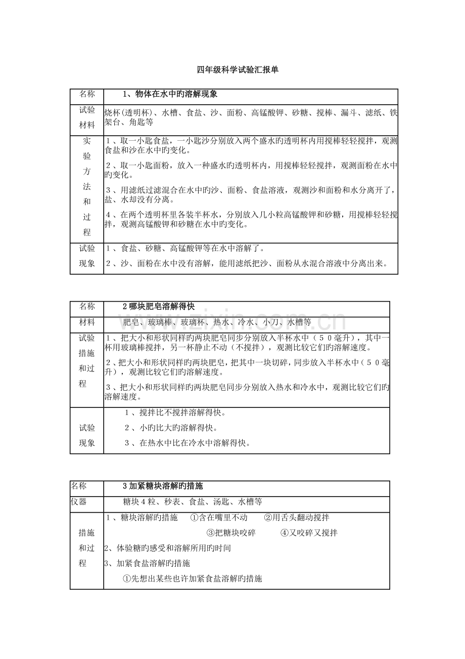 2023年科学学生实验报告单.doc_第1页