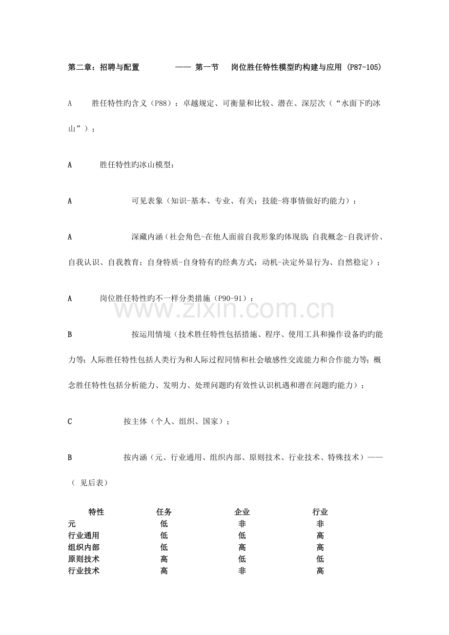 2023年高级人力资源管理师考试重点知识点招聘与配置.doc_第1页