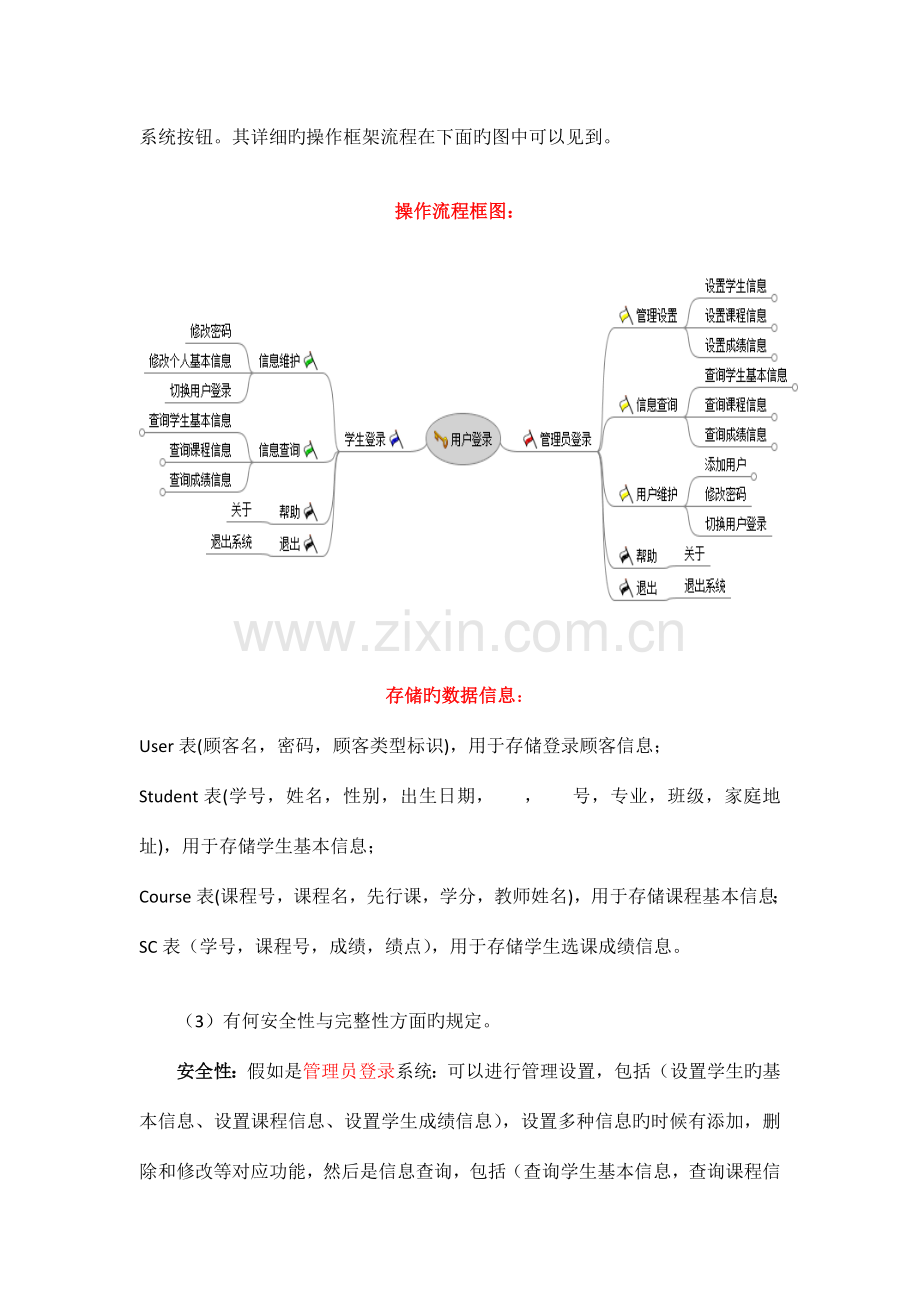 数据库课程设计之学生信息管理系统.doc_第3页