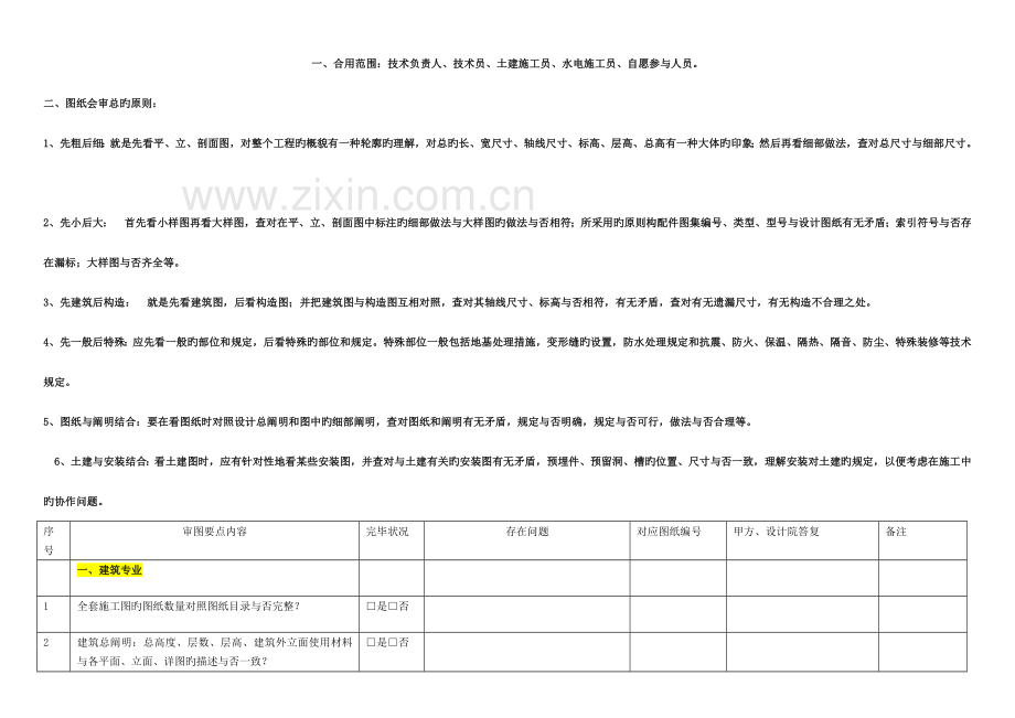 施工图(建筑、结构、安装)审图作业指引模板.docx_第2页