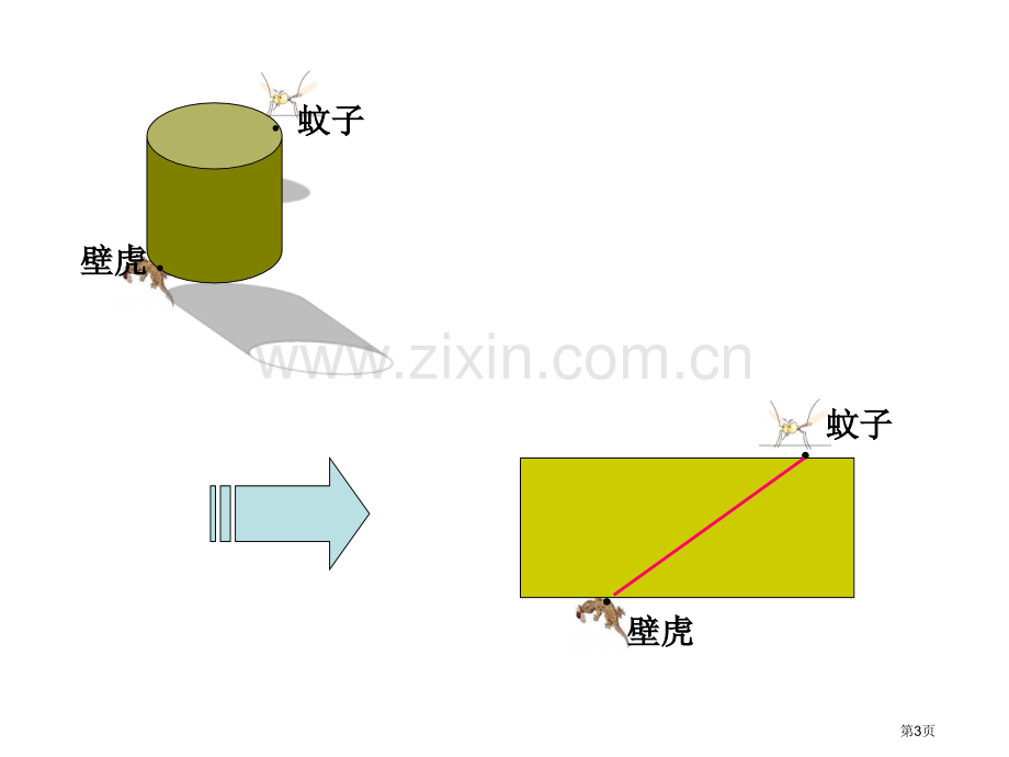 展开与折叠PPT教育课件示范课市名师优质课比赛一等奖市公开课获奖课件.pptx_第3页