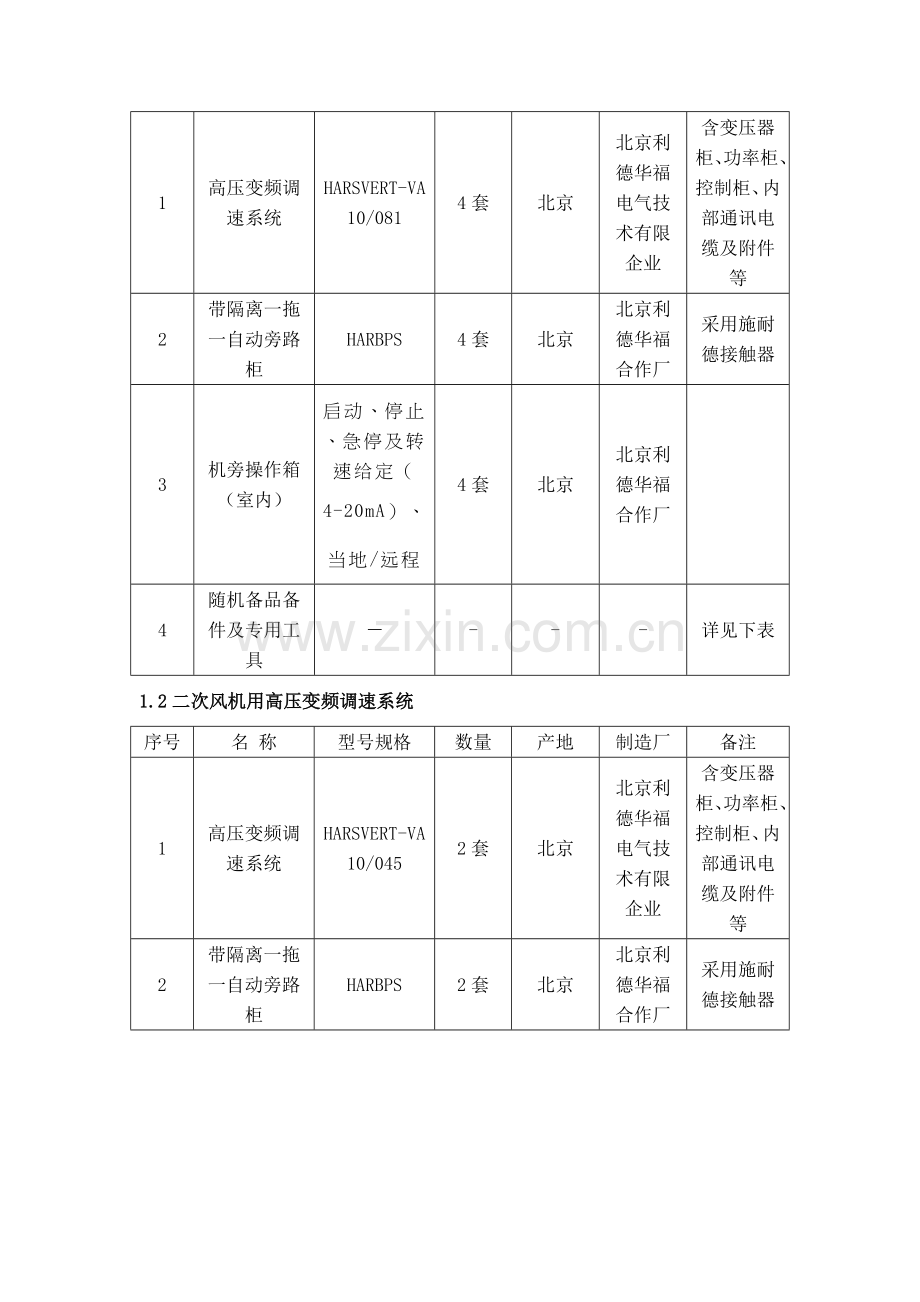 变频器规程.doc_第2页