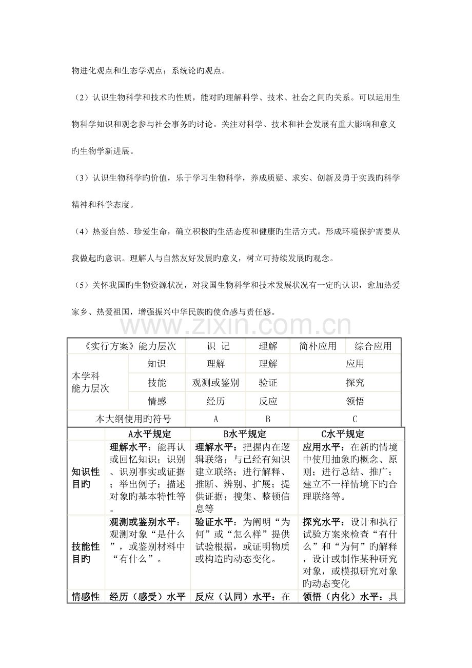 2023年高中生物知识点罗列.doc_第2页