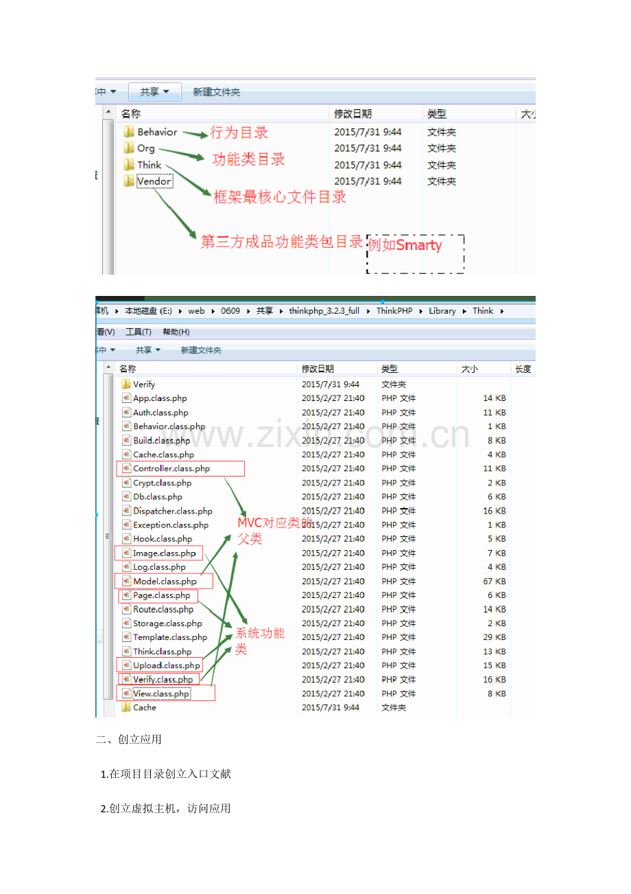 2023年thinkphp学习笔记.doc_第2页