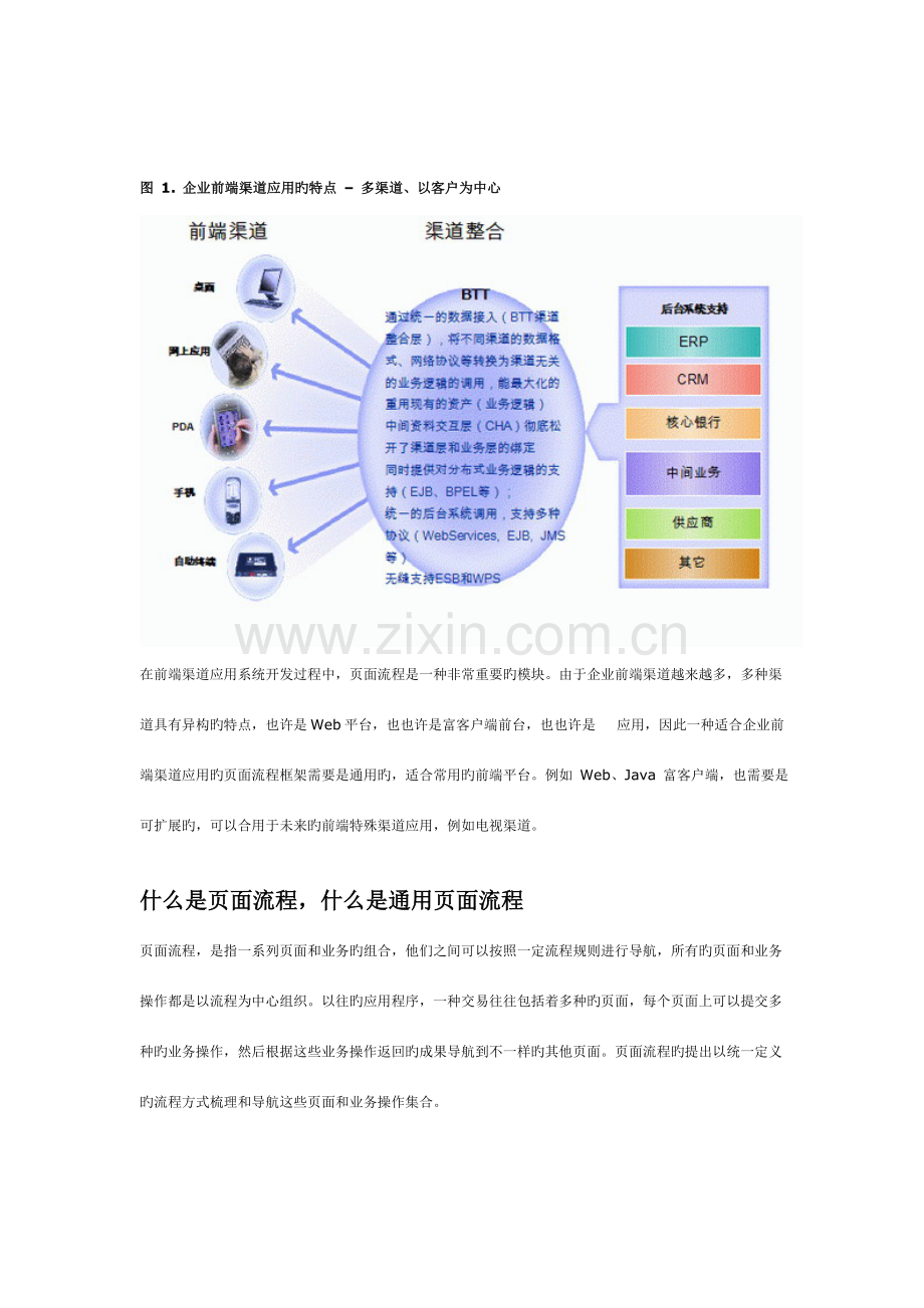 Java通用面流程框架及实例介绍.doc_第2页