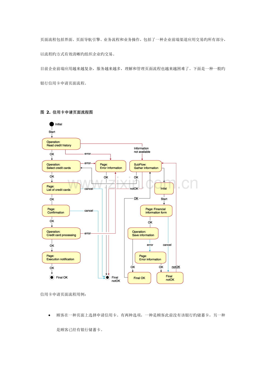 Java通用面流程框架及实例介绍.doc_第3页