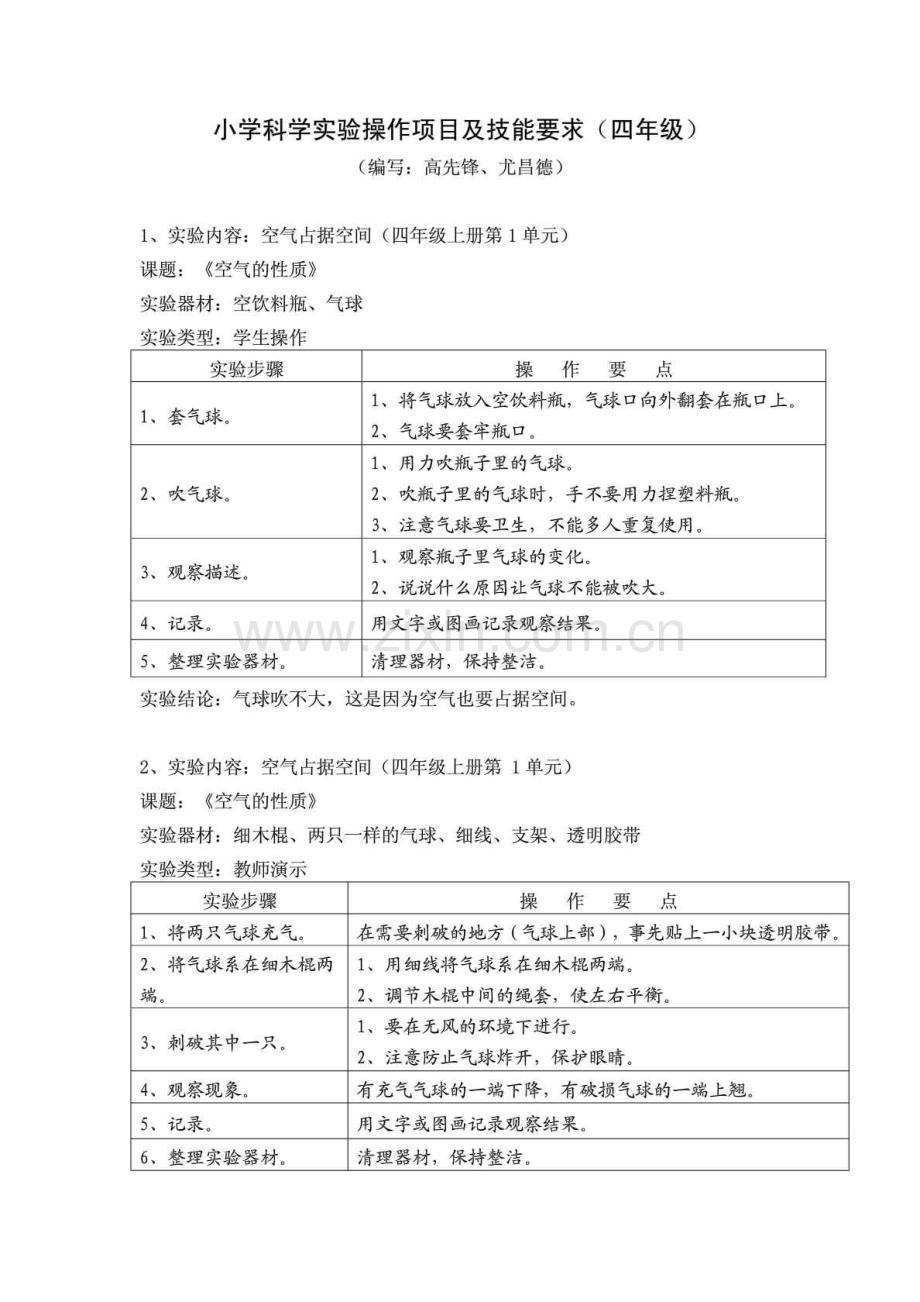 苏教版-小学科学实验操作项目及技能要求.doc_第1页