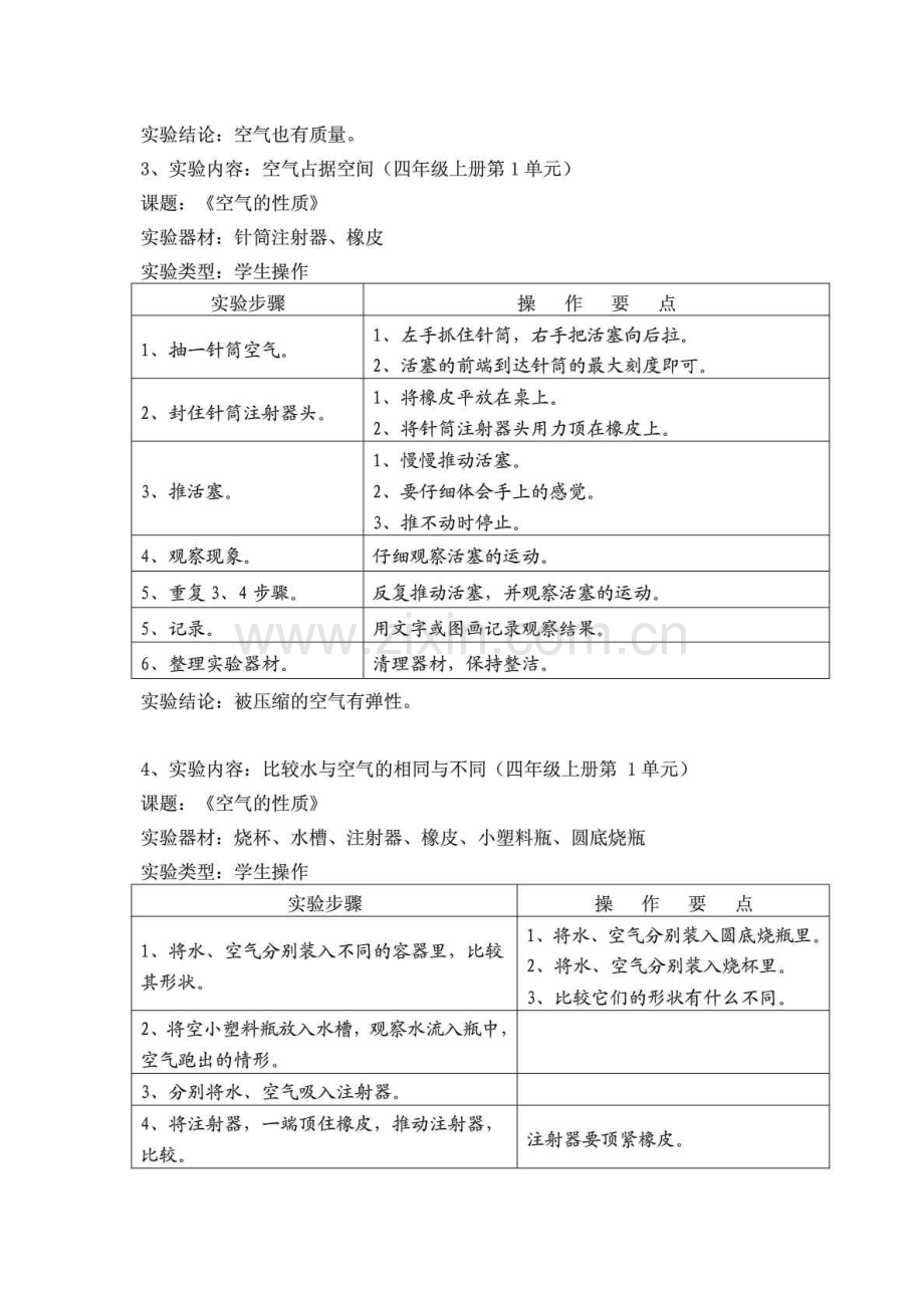 苏教版-小学科学实验操作项目及技能要求.doc_第2页