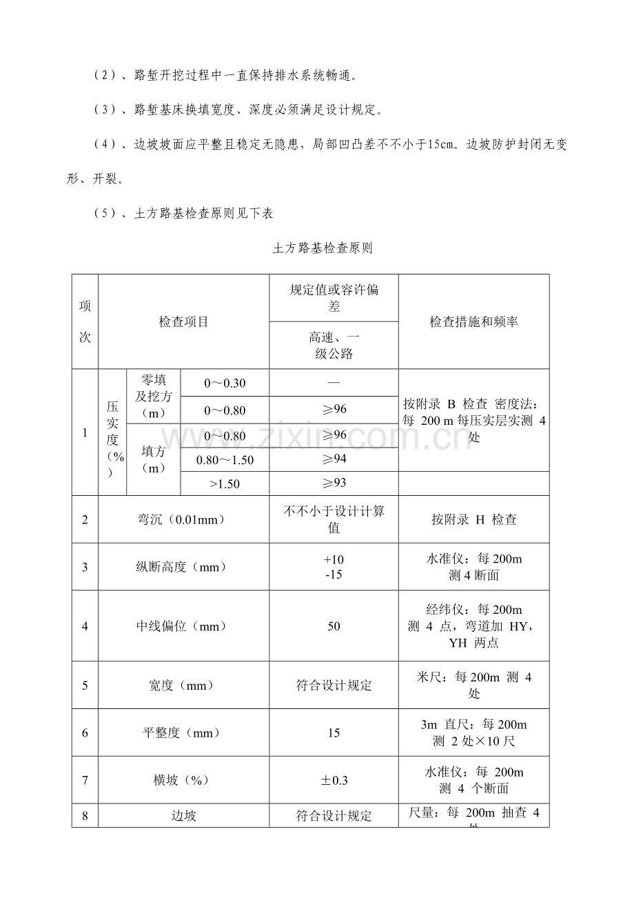 路基挖方施工方案(2).doc_第3页