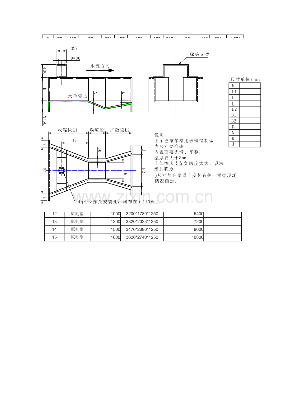 2023年巴歇尔槽全套资料.doc_第3页