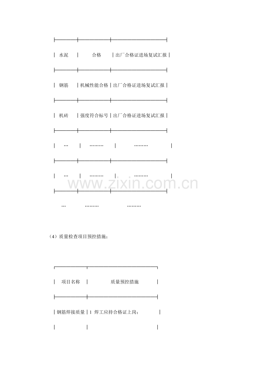 2023年监理工程师模拟试题监理概论案例附答案.doc_第3页