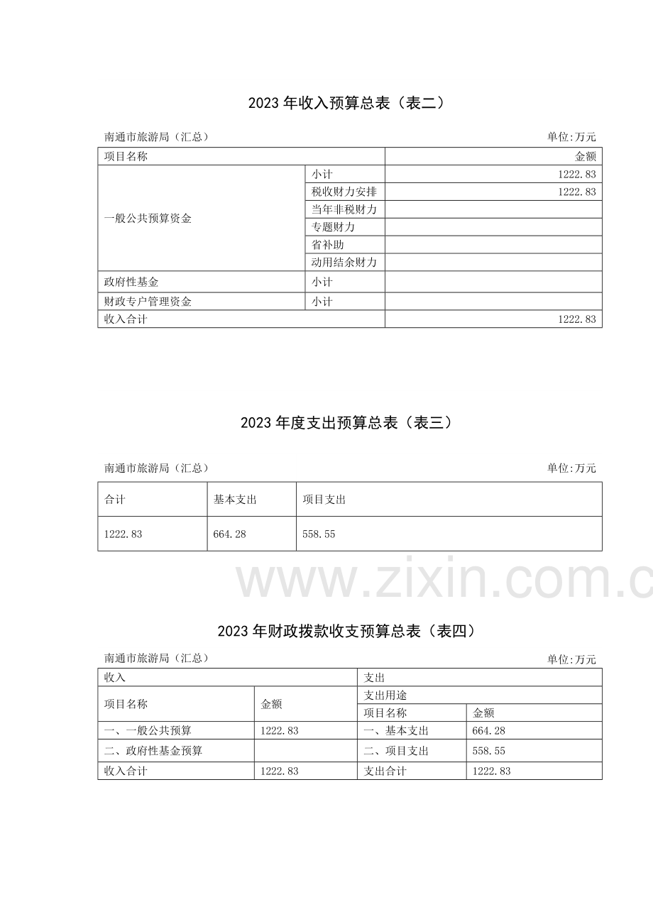 收支预算总表表一.doc_第2页