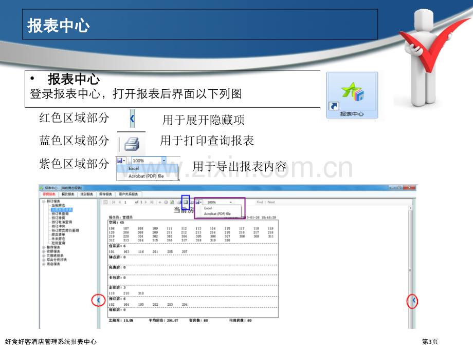 好食好客酒店管理系统报表中心.pptx_第3页