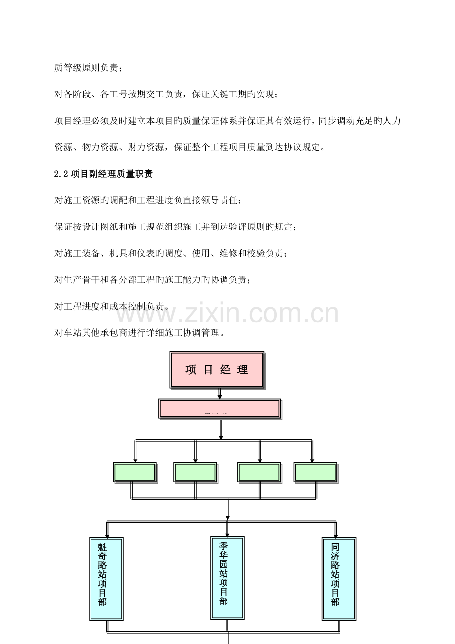 质量目标质量保证体系及技术组织措施.doc_第3页