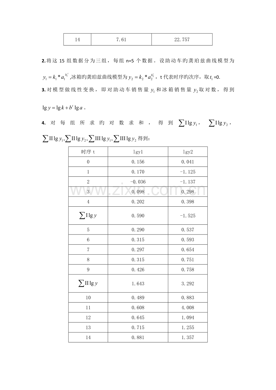 2023年统计预测与决策实验报告.doc_第3页