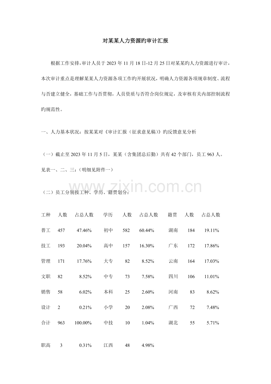 对人力资源的审计报告.doc_第1页