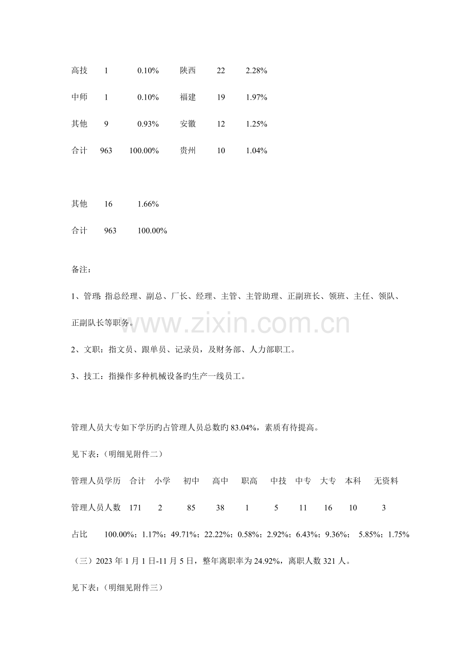 对人力资源的审计报告.doc_第2页