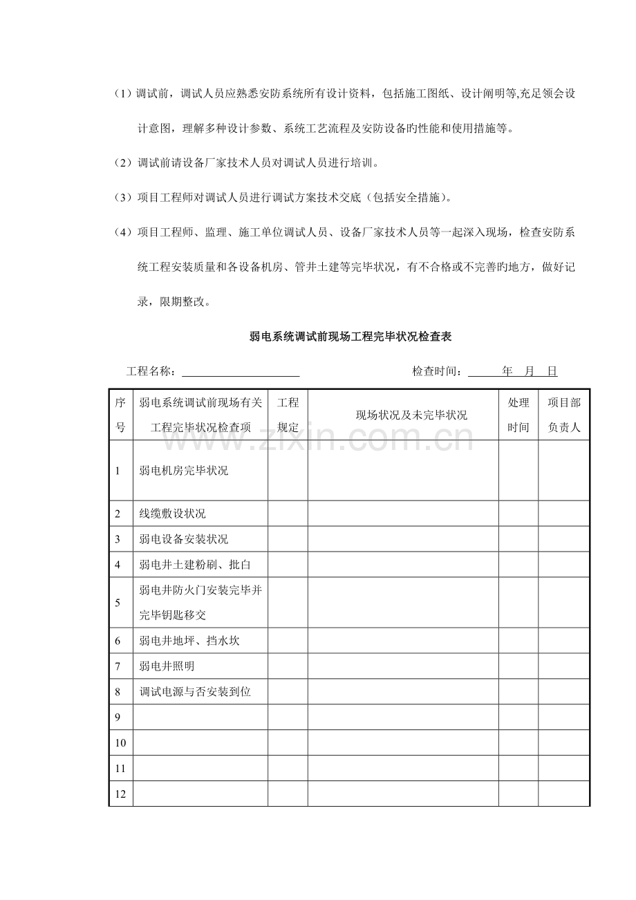 弱电系统调试方案模版范本.doc_第2页