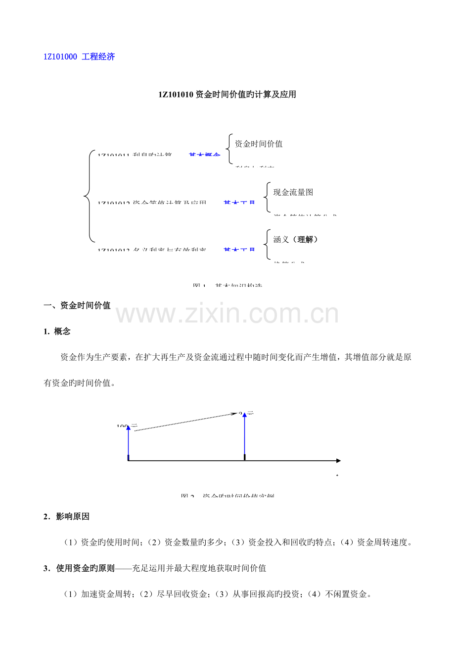 2023年一级建造师建设工程经济重点知识.doc_第1页