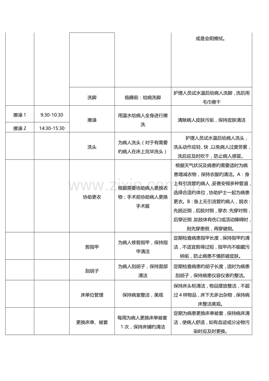 护理人员工作手册.doc_第3页