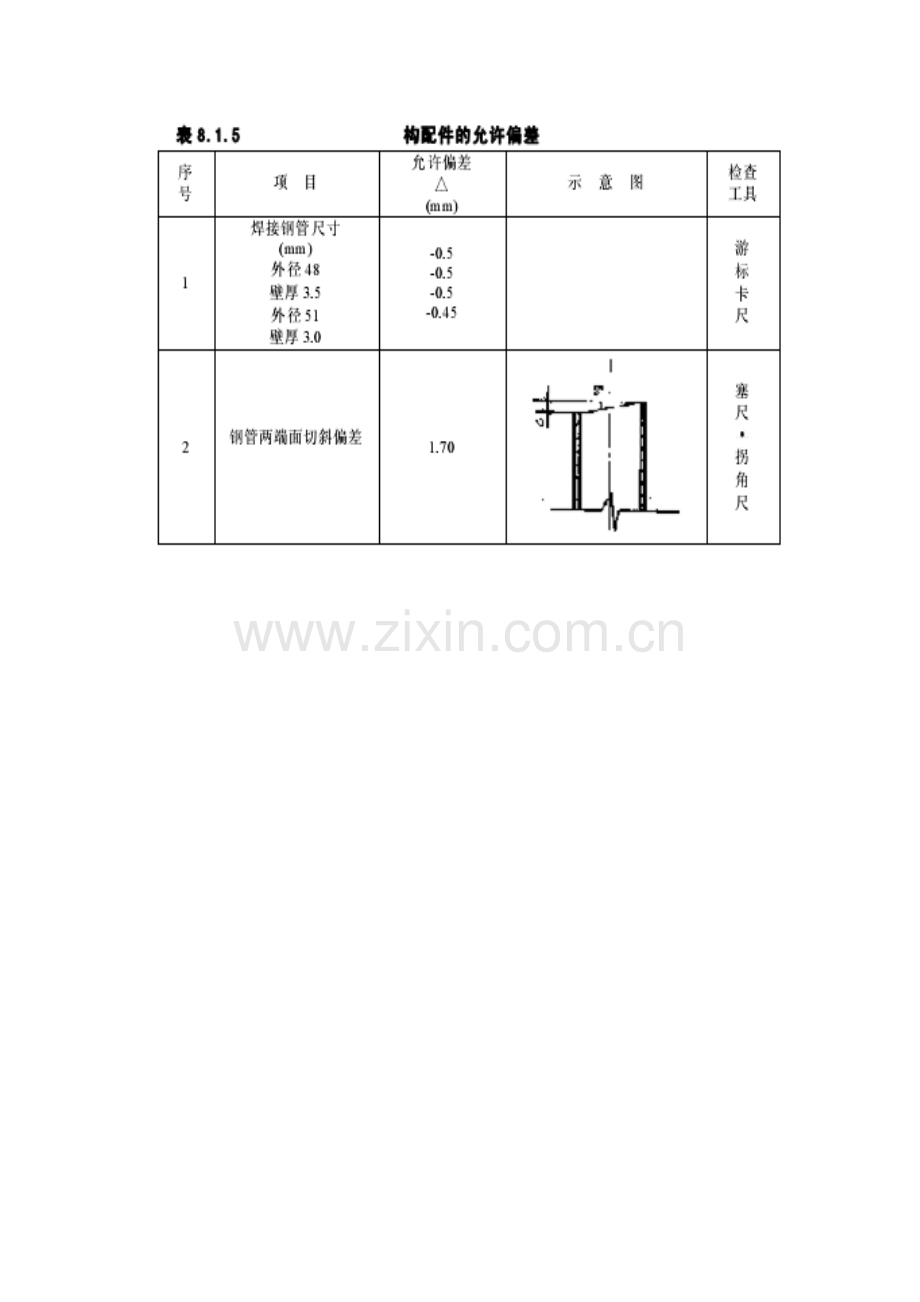 扣件式钢管脚手架验收规范.doc_第3页