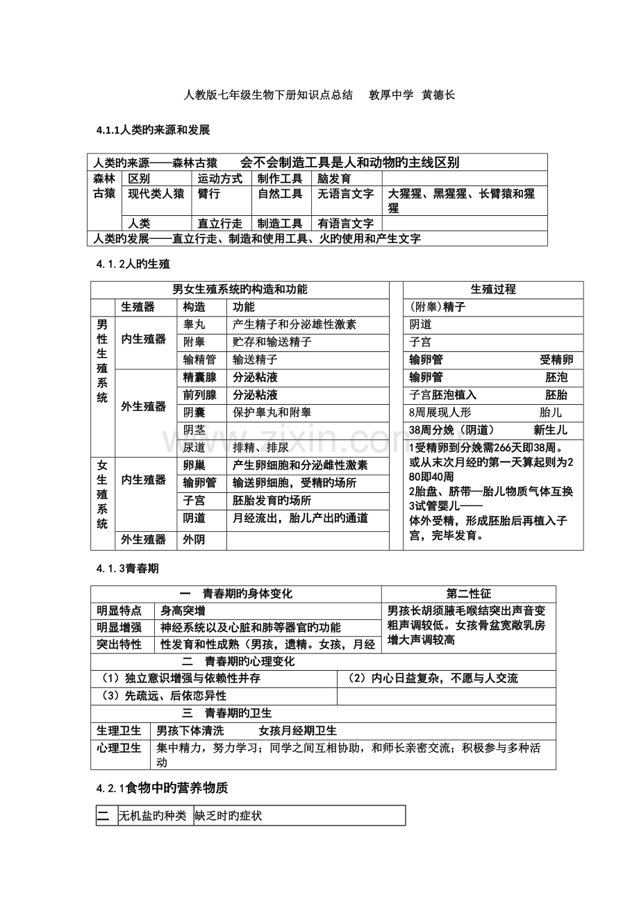 2023年人教版七年级生物下册知识点总结.doc_第1页