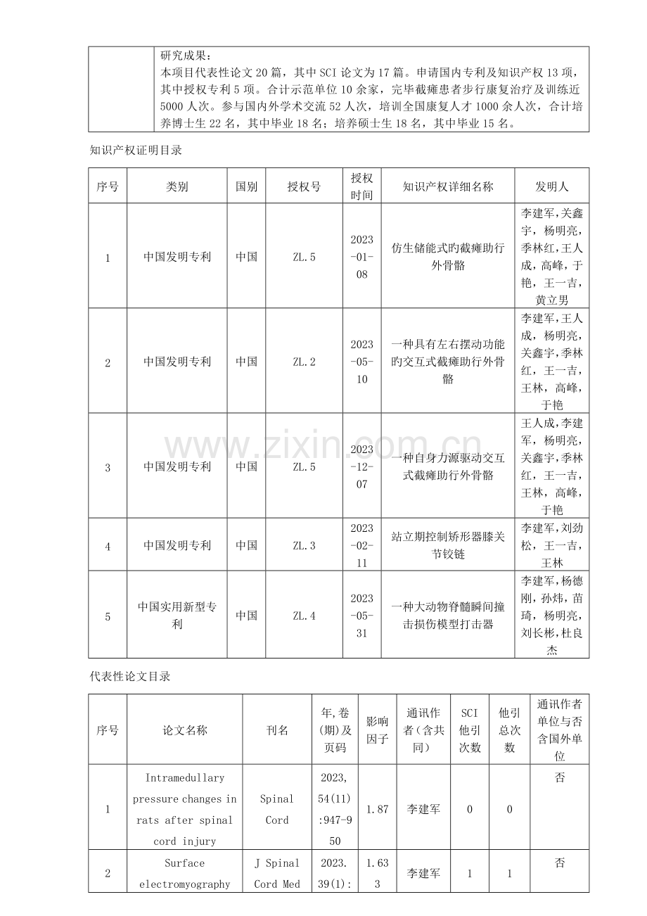 截瘫患者行走功能的精准康复关键技术研究及临床应用中华医学会.doc_第2页