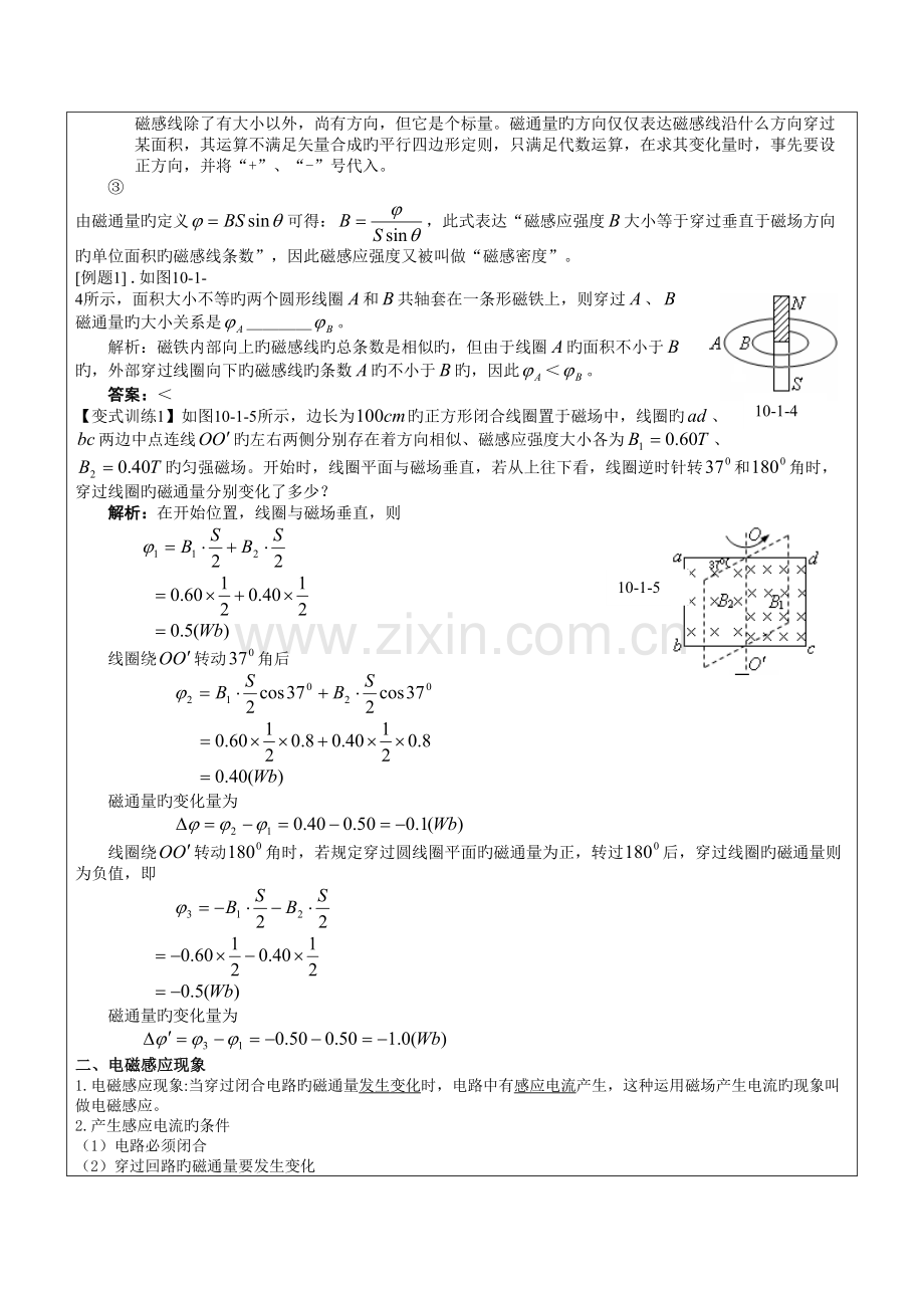 2023年高中物理电磁感应定律知识点加例题.doc_第2页