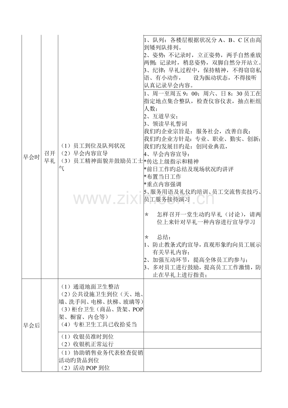 楼层主管岗位职责及日工作重点.doc_第3页