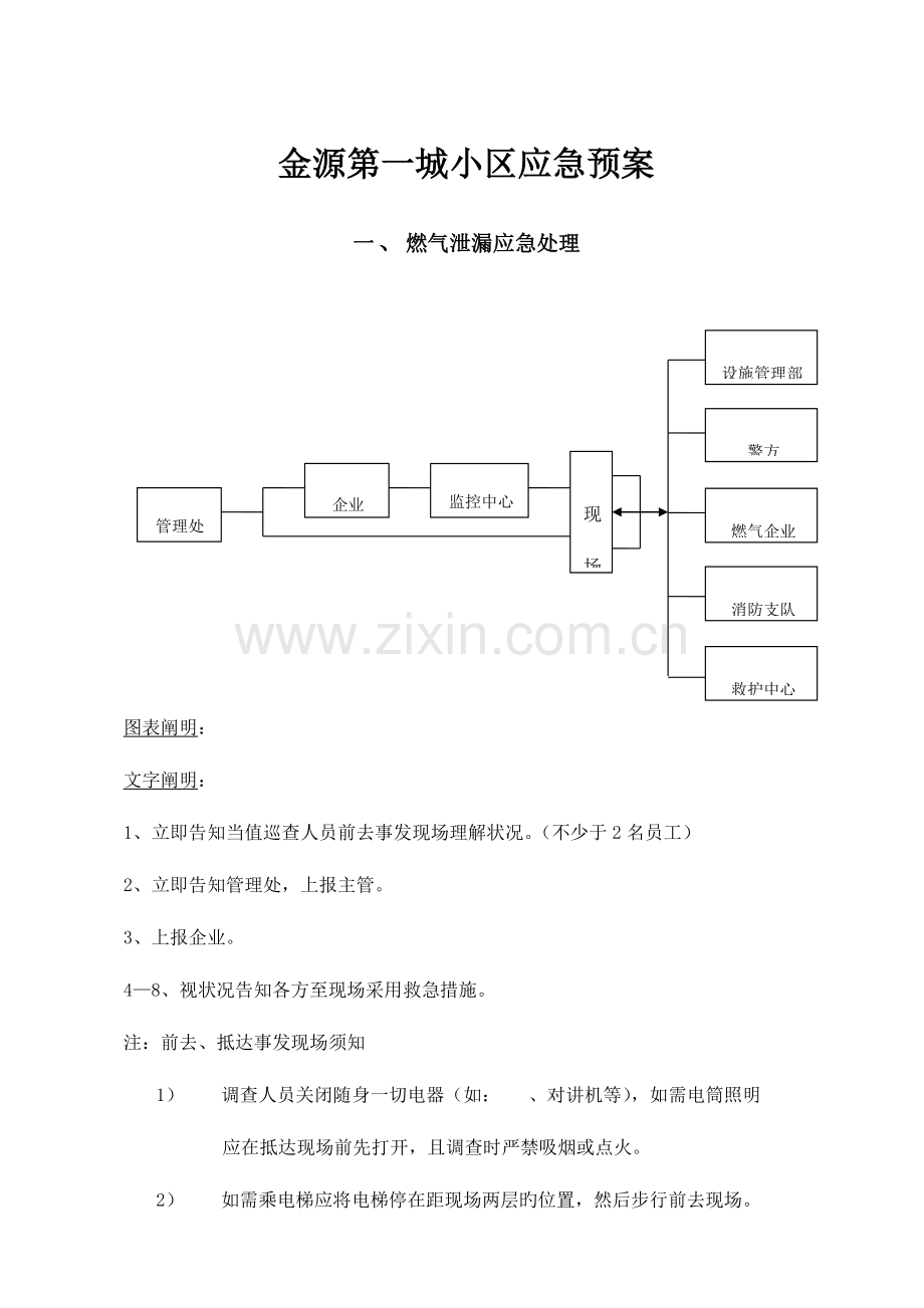 2023年物业小区应急预案.doc_第1页