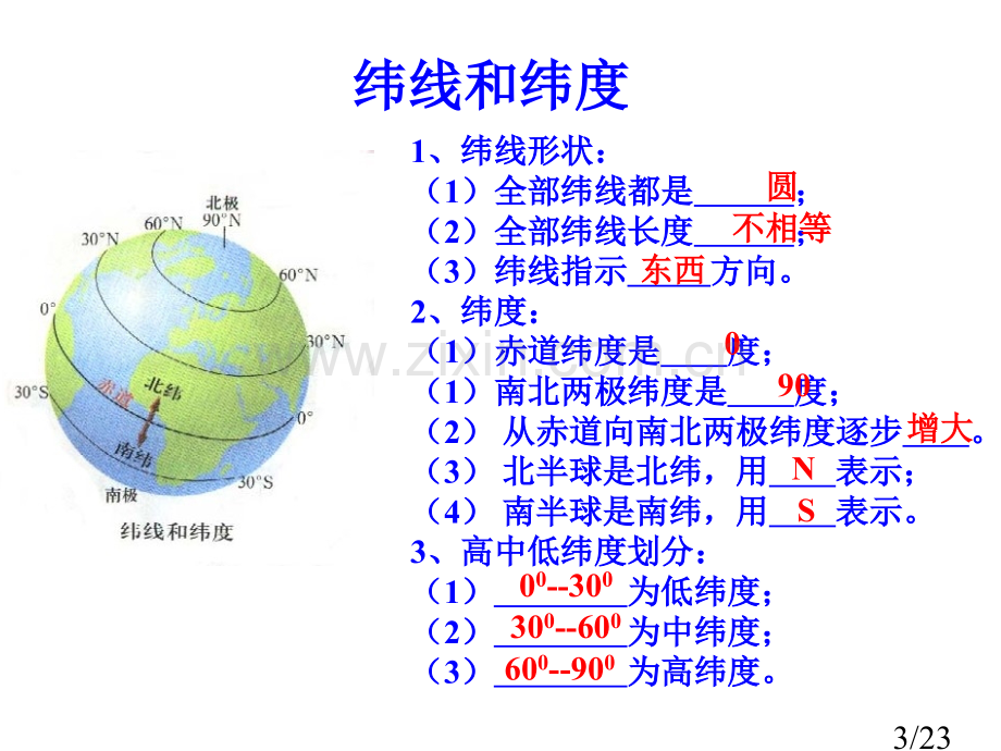 世界地理复习1P省名师优质课赛课获奖课件市赛课百校联赛优质课一等奖课件.ppt_第3页