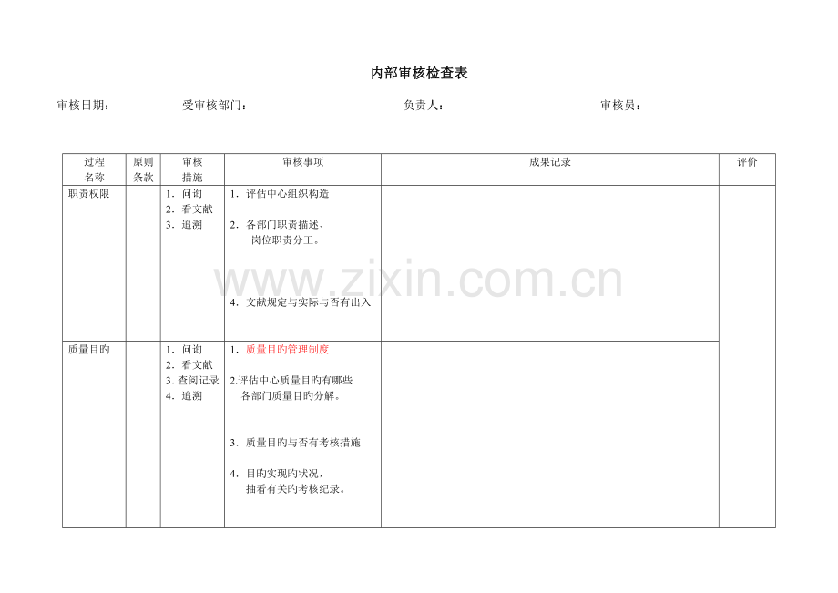 评估中心项目部审核检查表.doc_第1页