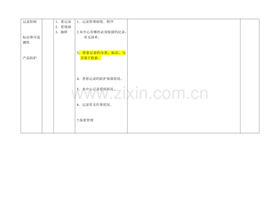 评估中心项目部审核检查表.doc_第3页