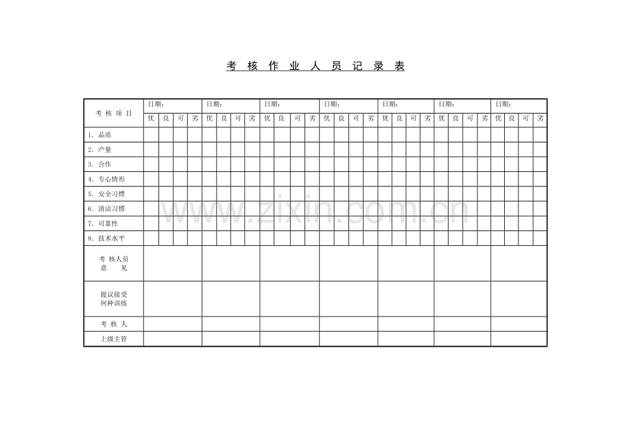 2023年考核作业人员记录表2.doc_第1页