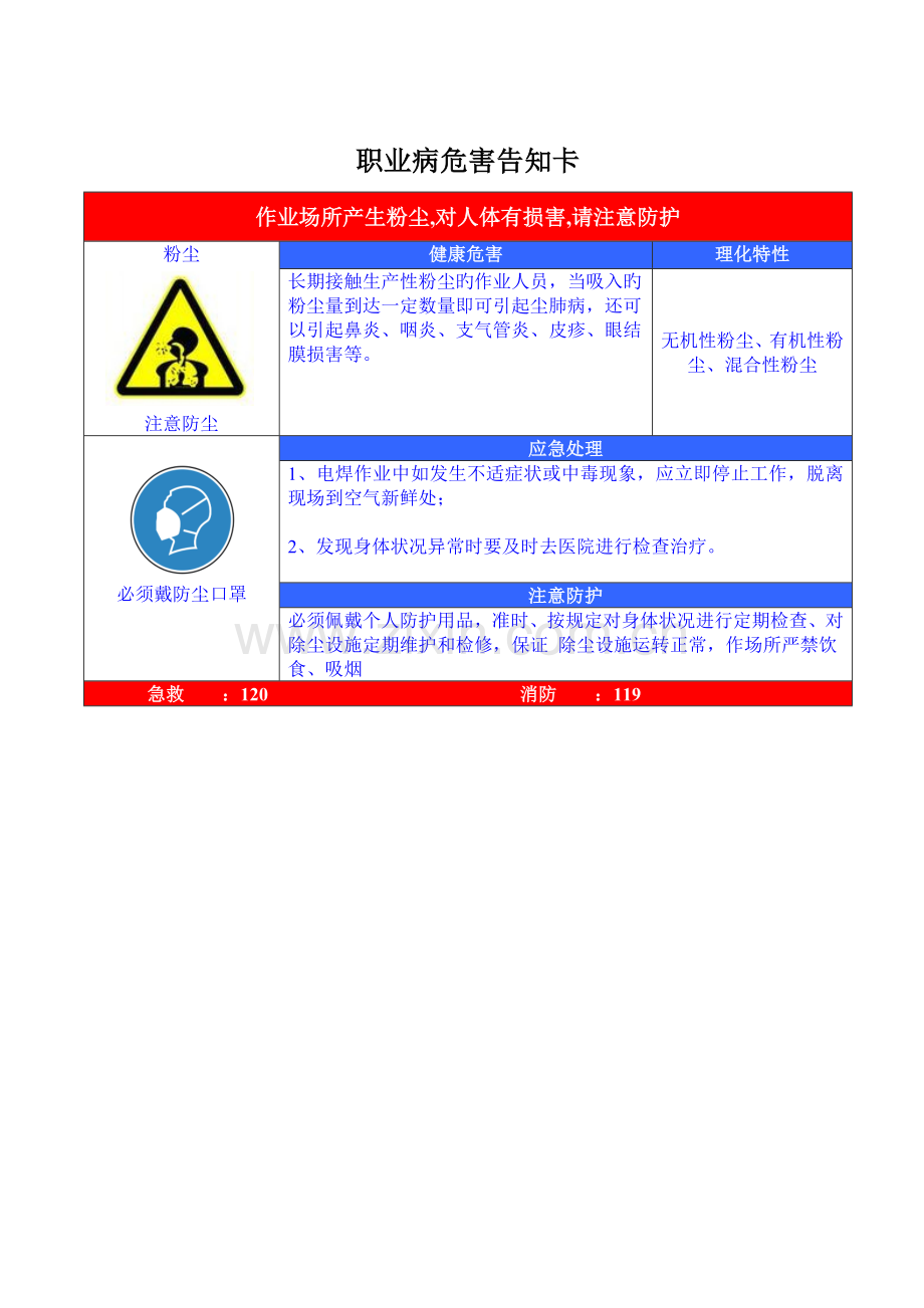 2023年职业危害告知牌标准全套修改版汇编.doc_第1页