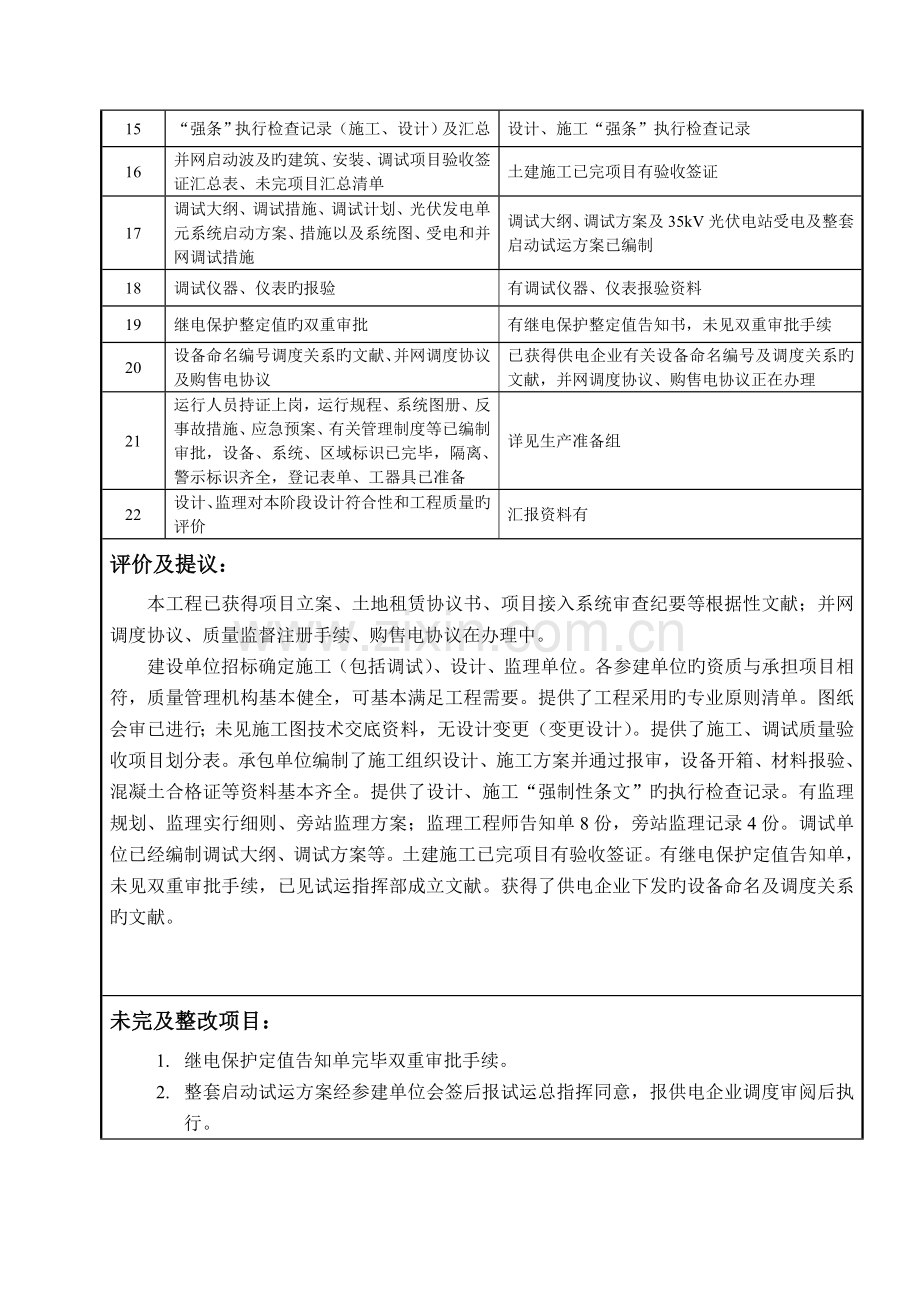 宁升新能源扬州农光互补式光伏电站项目记录资料分析.doc_第3页