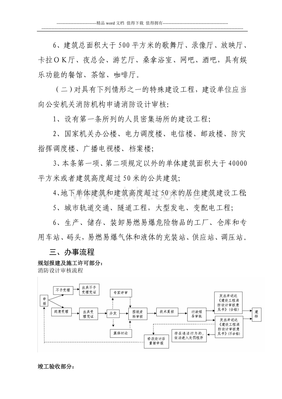 消防设计审核、消防竣工验收.doc_第2页