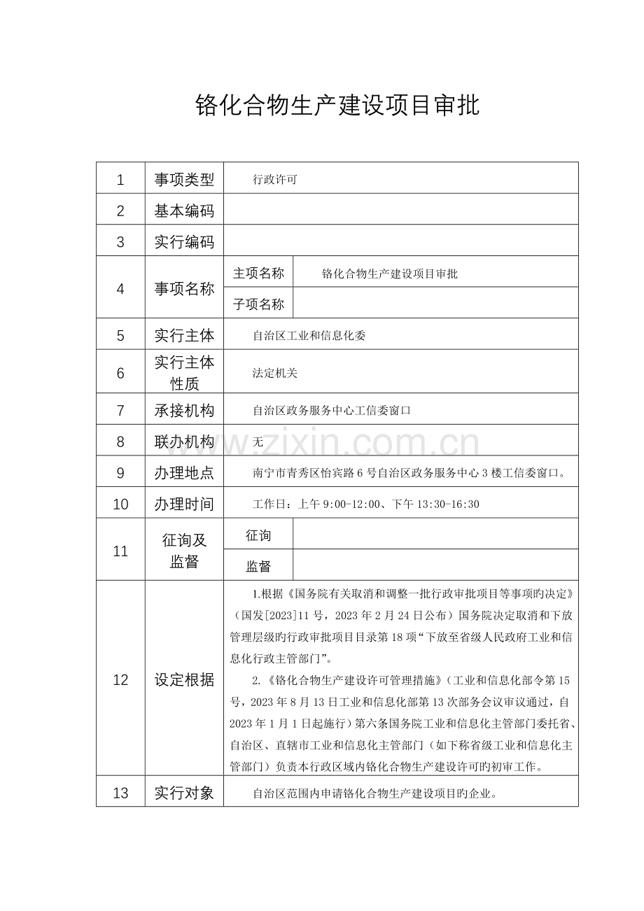 铬化合物生产建设项目审批.doc_第1页