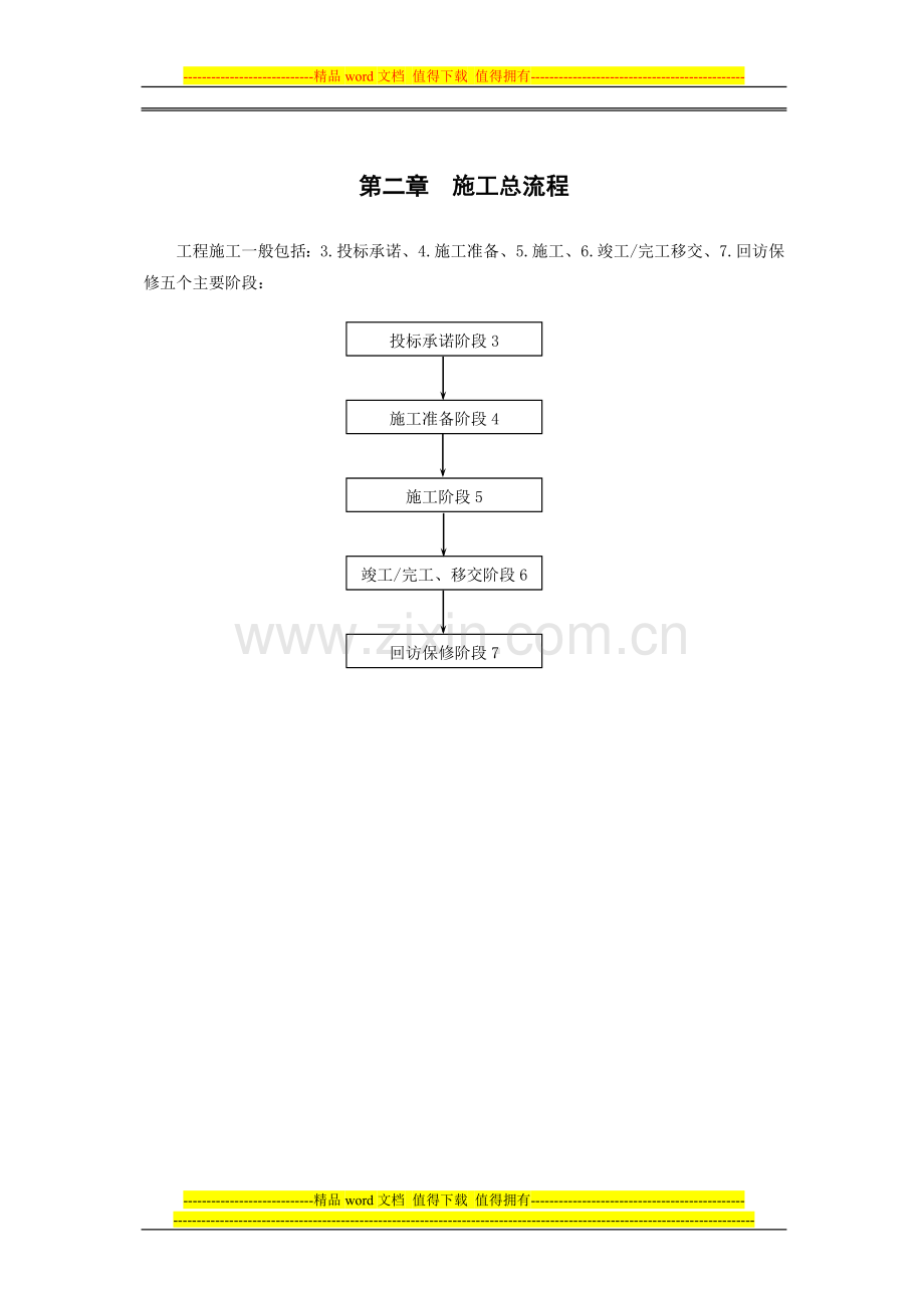 建筑工程施工工作是一项复杂的系统工程为保证总公司施.doc_第3页