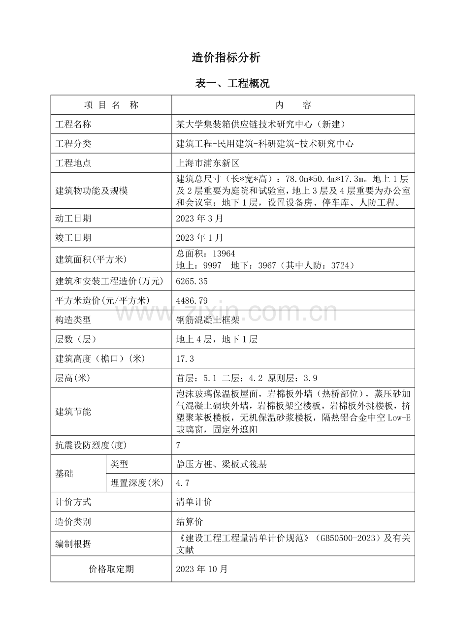 多层厂房造价指标分析上海建设工程造价信息.doc_第1页