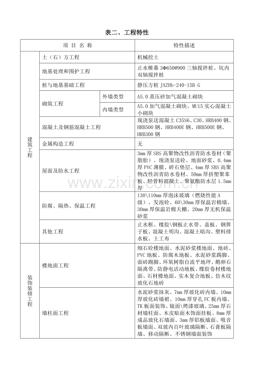 多层厂房造价指标分析上海建设工程造价信息.doc_第2页